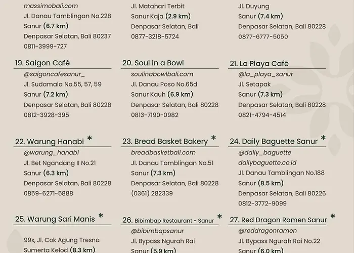 ホテル Verdant Bali Sekar Sari 4*