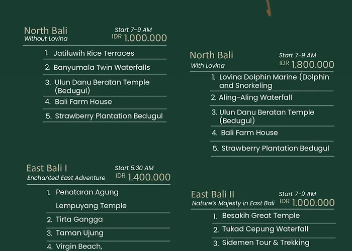 Verdant Bali Sekar Sari ホテル デンパサール